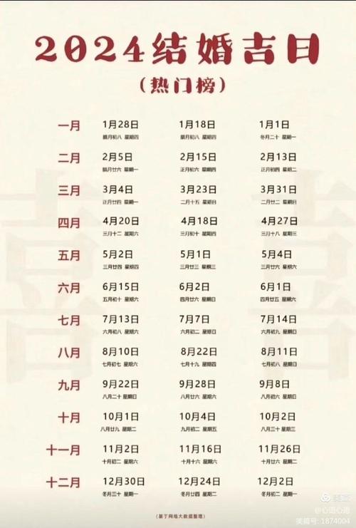 2024年放生吉日时间表大全 黄道吉日查询