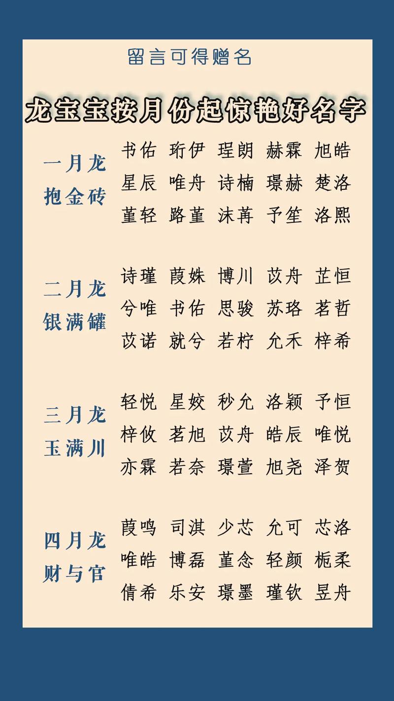 龙姓名宝宝起名大全 姓名龙
