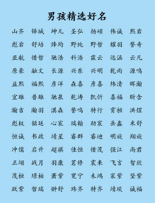 马氏宝宝四字起名大全 马姓宝宝四字起名