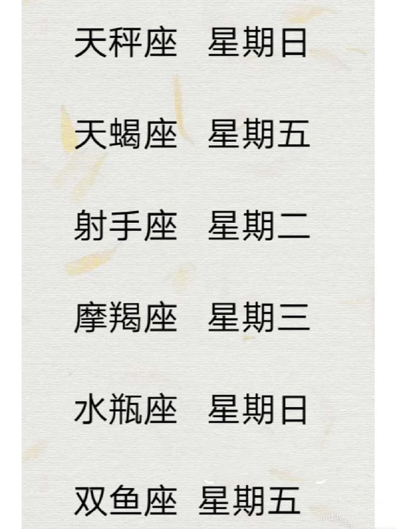 十二星座幸运日介绍 今天的幸运星座是