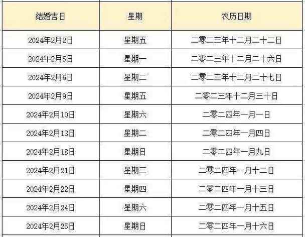 2024年择吉日黄历表 2024黄历官方正版