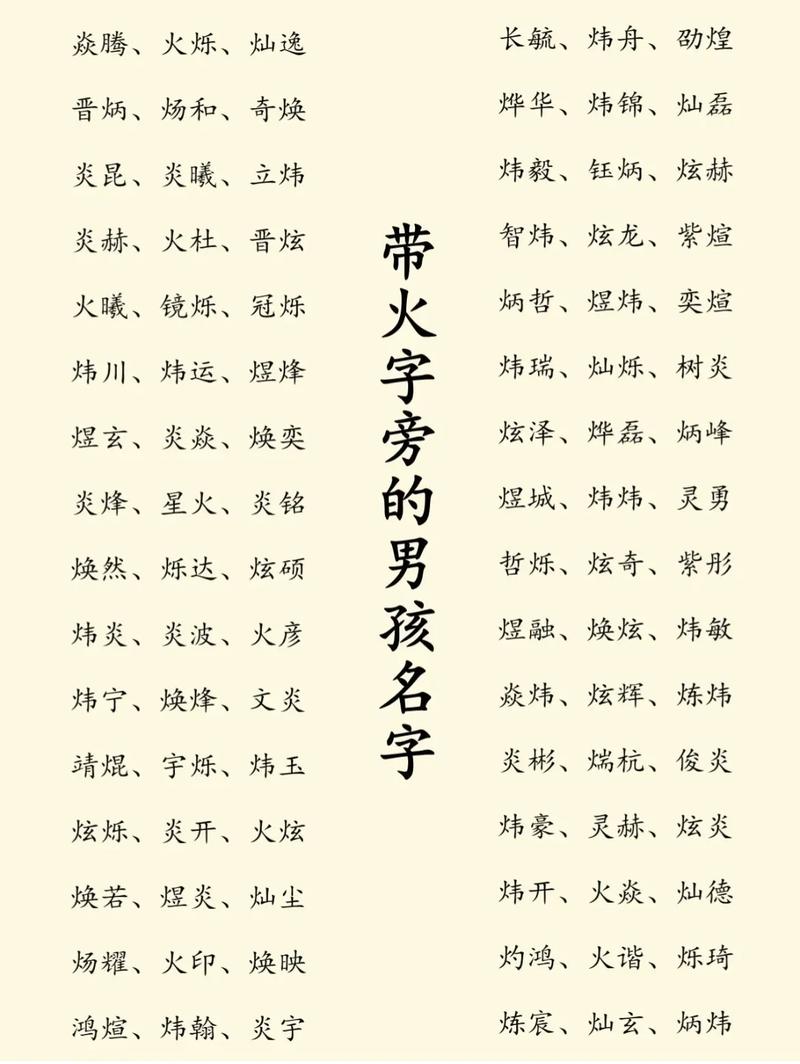 猴宝宝起名带火旁好吗 火旁100分女孩名字