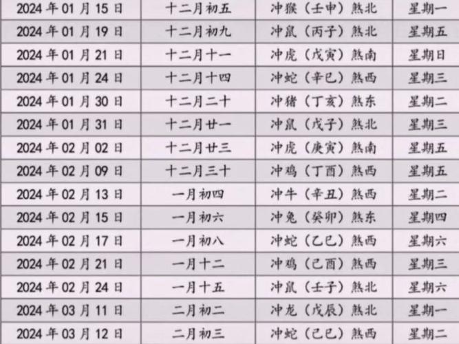 2025年最准确老黄历搬家吉日 今日老黄历正版