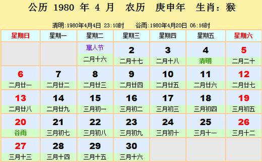 老黄历1980年阴历和阳历表 1980年阳历表对照