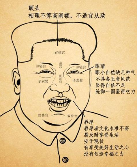 面相和生辰八字哪个准 面相准过八字