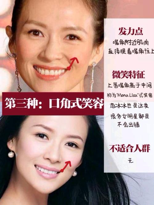 浅析笑容面相大全 笑容甜美女生面相