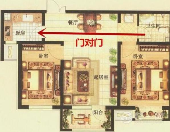 农村大门风水布局图解大全 农村大门颜色最旺风水