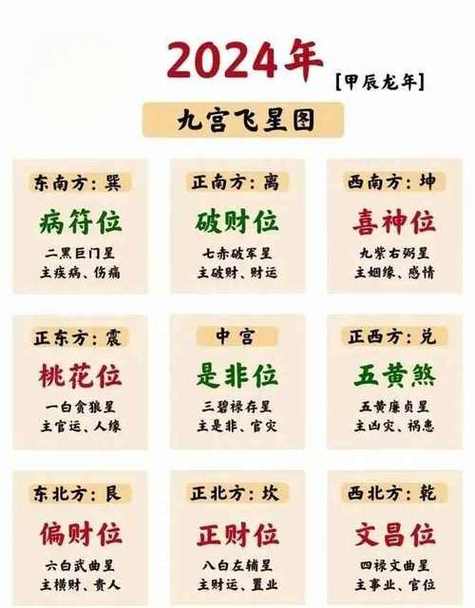 3代表的吉凶意义 3字吉祥吗代表什么寓意