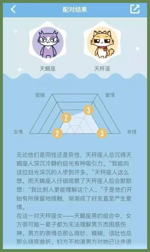 双子座和天蝎座最配对指数表 双子座跟天蝎座真的很配