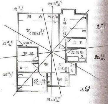 院里放石槽风水示意图 磨盘石槽庭院效果图大全