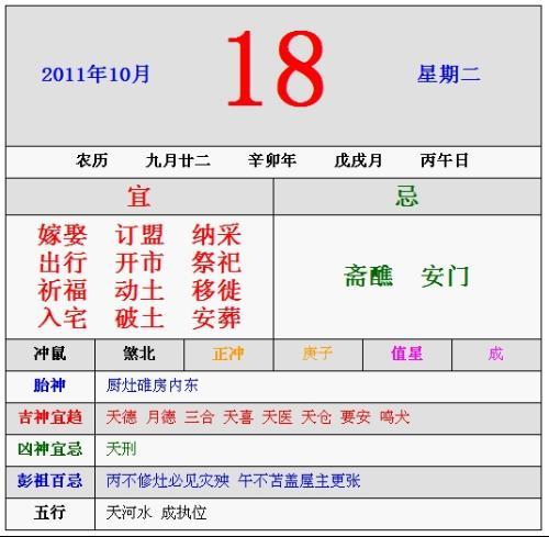 今年十月十八是黄道吉日吗 农历十月十八出生好吗