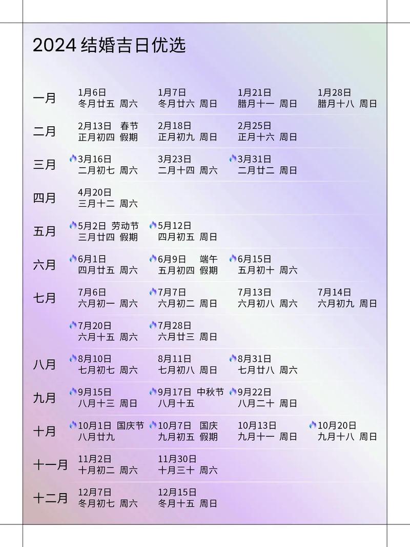 黄历2024年黄道吉日查询今天 黄历2024黄道吉日查询