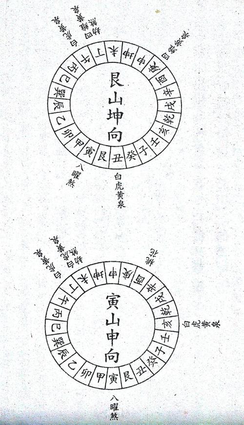 七十二局艮山坤向水法吉凶断 艮山坤向葬坟正确方法