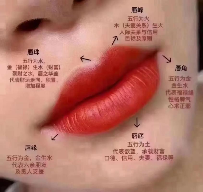 女人挑眉面相 女人面相八字眉好吗