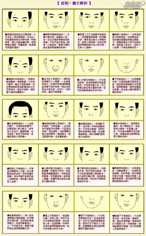 一个男人的面相解析图 男人颧骨有肉面相
