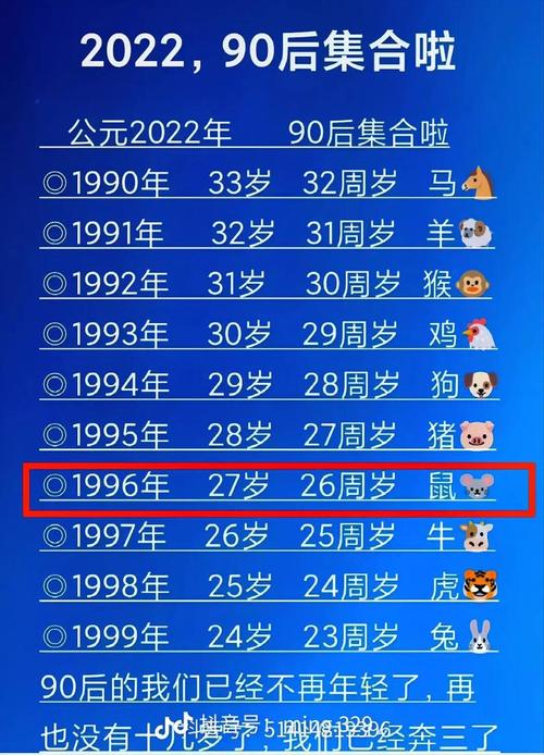 96年属鼠运势女 96年属鼠女的运势是什么意思？
