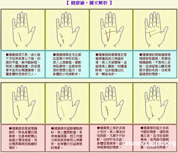周公解梦健康 周公解梦七星彩解梦书