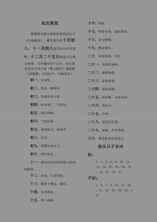 理发吉日查询农历生日 理发时间吉日2024
