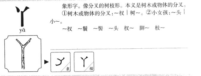 丫字起名吉凶解释及寓意 丫字在名字中的含义