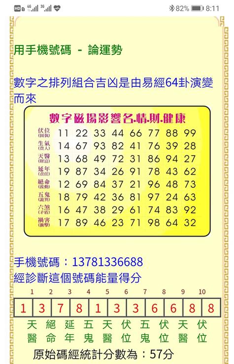注册资金数字吉凶查询周易 数字68的吉凶周易