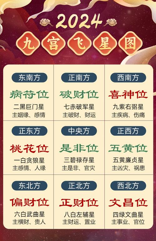 2024手机号码测吉凶 手机号后4位查看吉凶