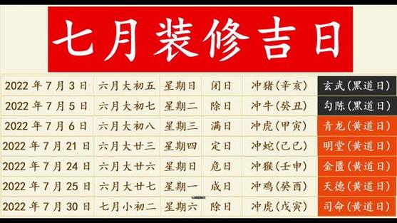 七月置产吉日 2025年7月剖腹产吉日一览表