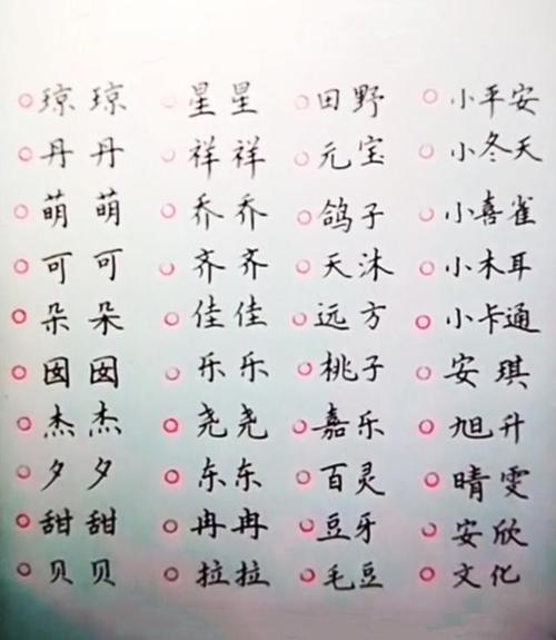 狗年宝宝命中缺水和木起名 龙年女宝宝取名书