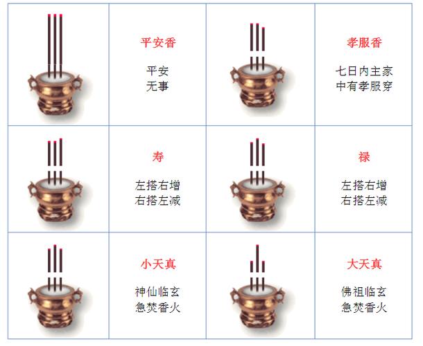 小名测试吉凶打分三藏 三藏免费测公司名字打分