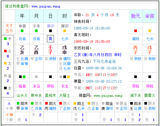 生辰八字可以看阴宅风水 八字看阴宅完整版