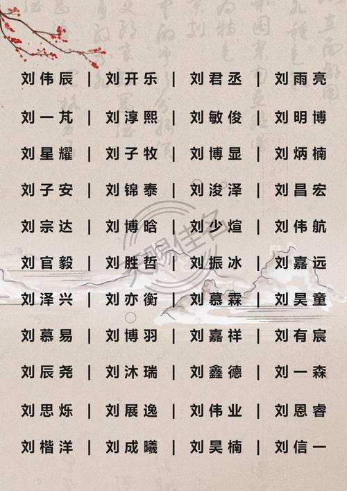 春字辈虎年宝宝起名字大全 龙年女宝宝取名书