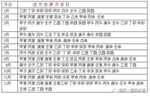 老黄历12月安葬吉日 2024正版老黄历