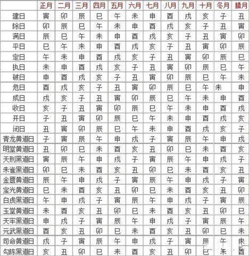 老黄历吉凶指数 后天老黄历查询