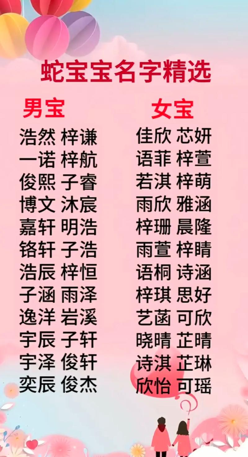 蛇宝宝生辰八字起名打分 蛇宝宝取名字大全生辰八字
