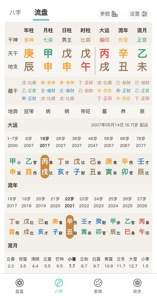 桃花运测八字 从八字看女人有桃花运不
