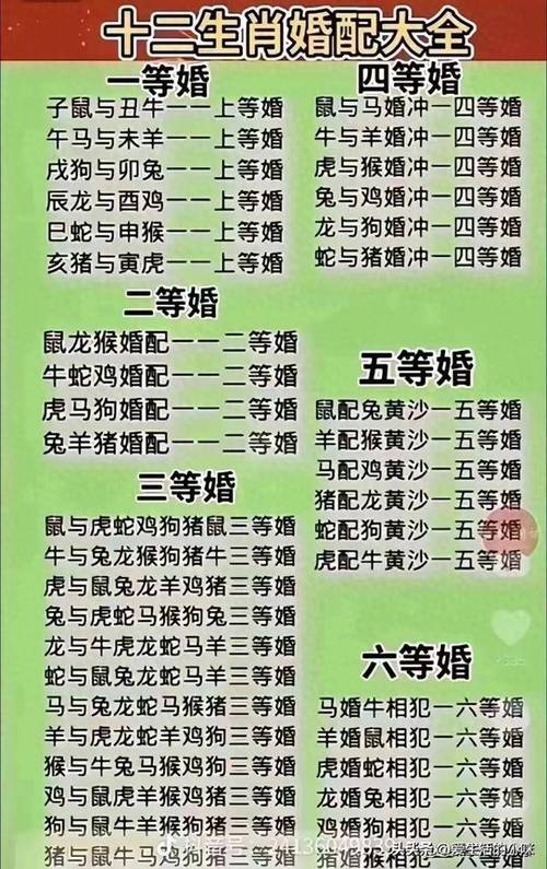 结婚吉日生肖 国庆节结婚吉日一览表