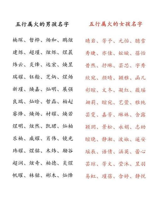 八字名字打分网站 ai取名起名神器