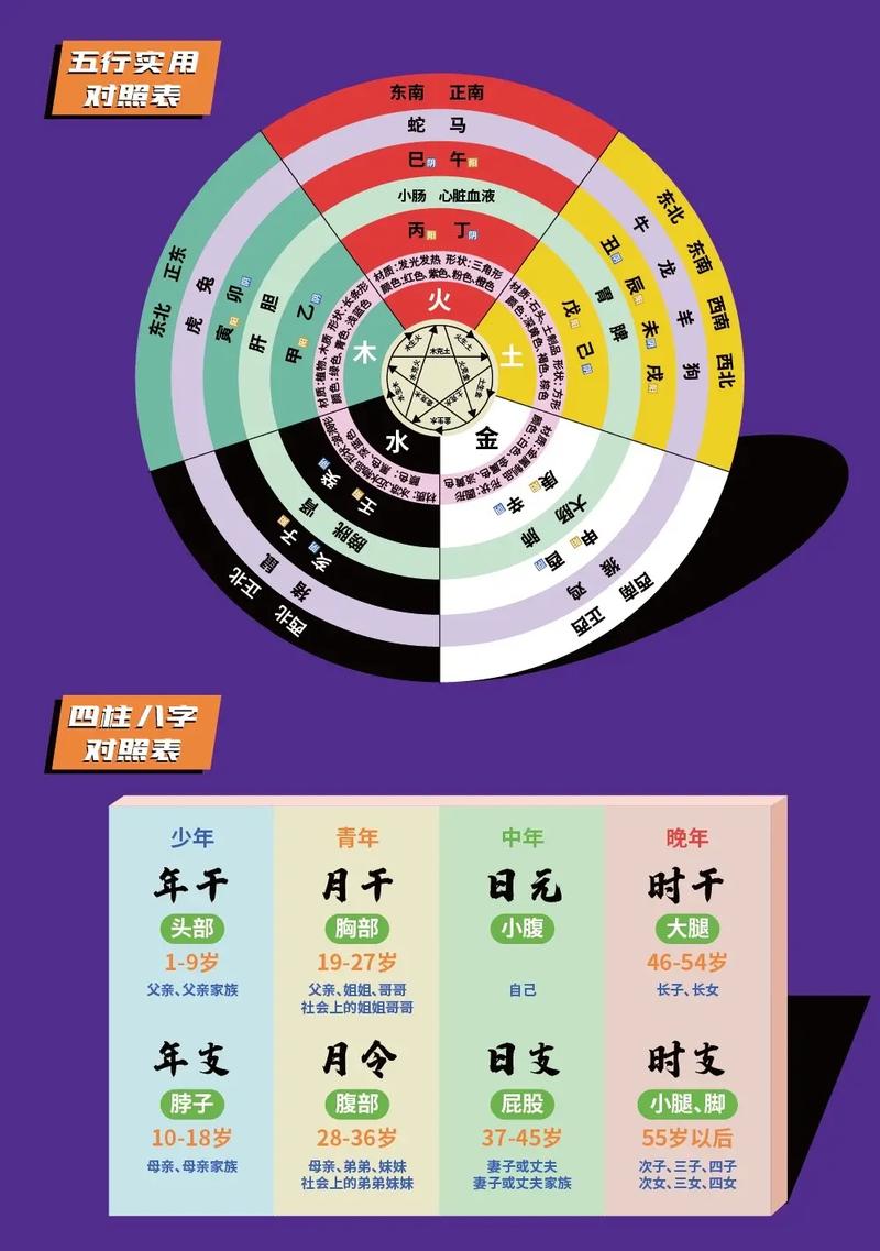 周易五行八字测名打分 五行在线起名打分