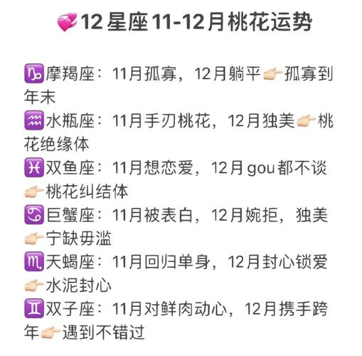 12星座本周桃花运势测试 每日星座桃花运查询