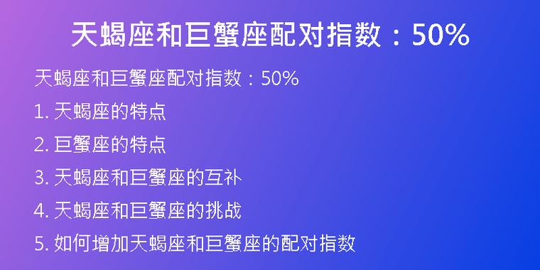 天蝎座巨蟹座配对评分 月亮巨蟹太阳天蝎座的名人
