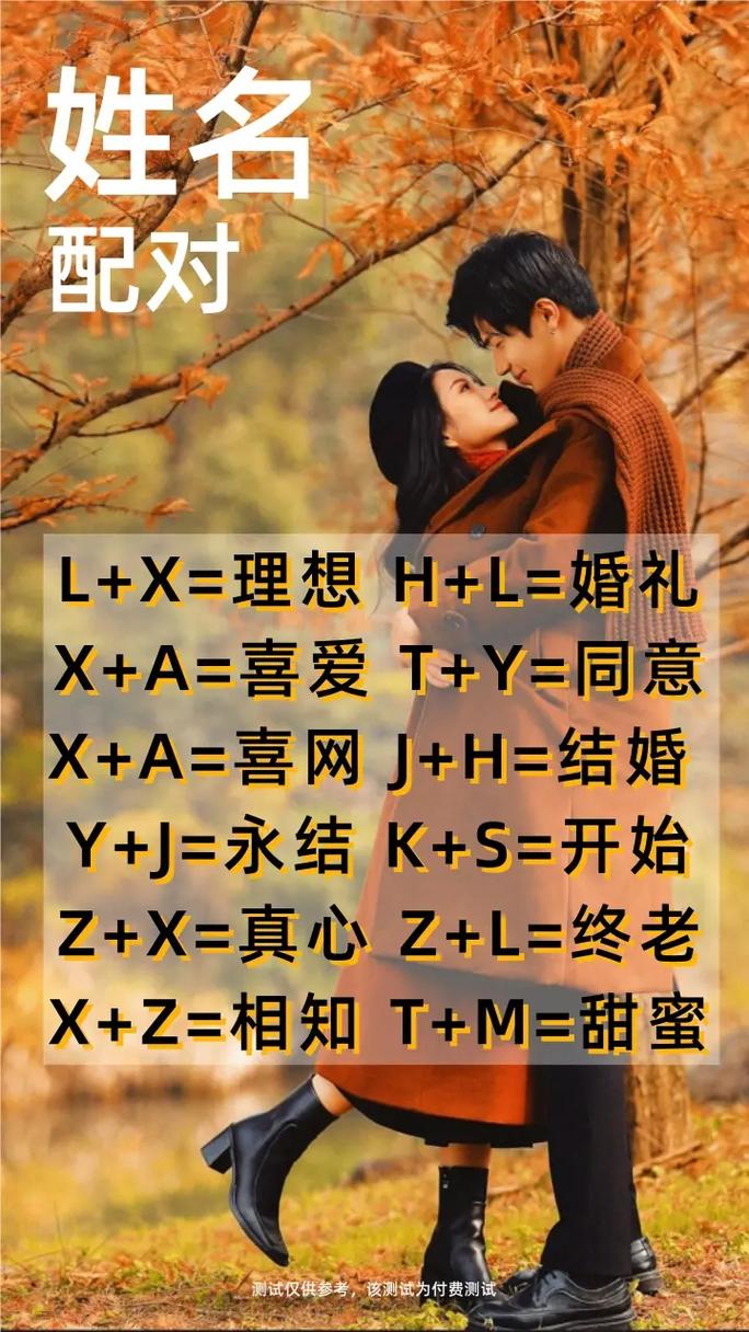 姓名配对聊天怎么弄的 互换姓名怎么继续聊天