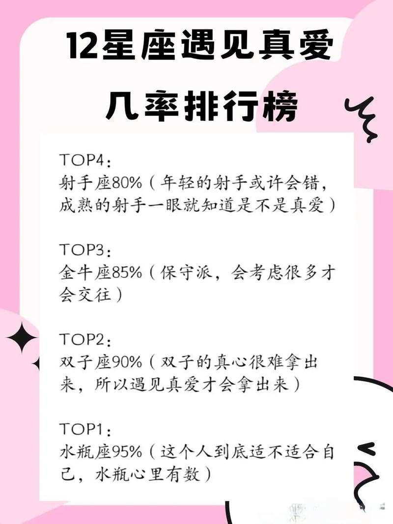 星座运势基础知识测试 星座运势完整解析