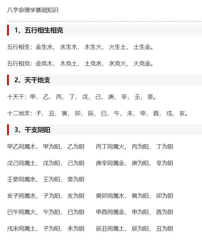 算命属于什么五行怎么看 八卦算命属于什么五行