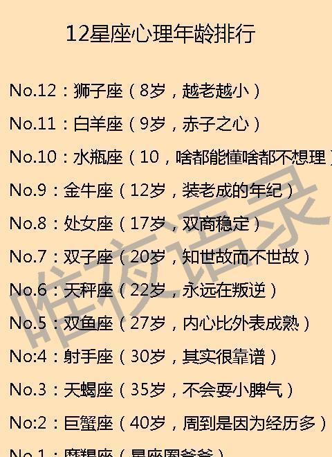 婚后好老公星座 婚后频繁换伴侣的生肖星座