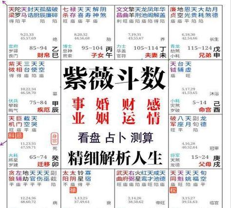 算卦2024运势免费测算 免费算命每月运势