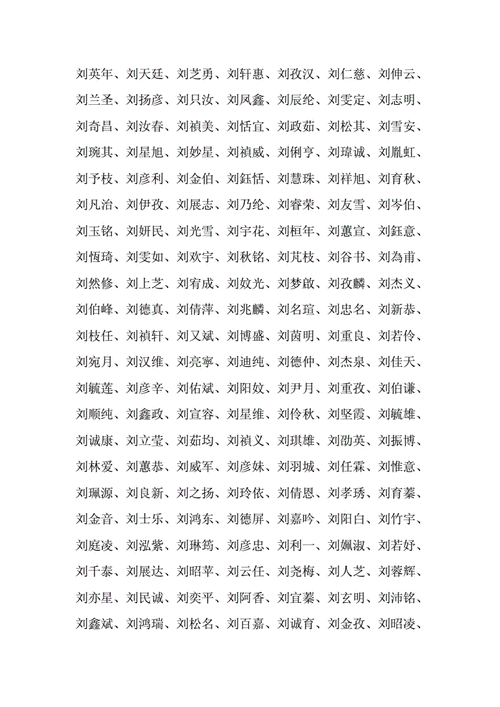 刘姓狗宝宝起名打分 刘姓女孩名字古风温柔惊艳