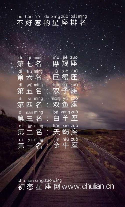 不好惹的男人的星座配对 注定吵架的星座配对