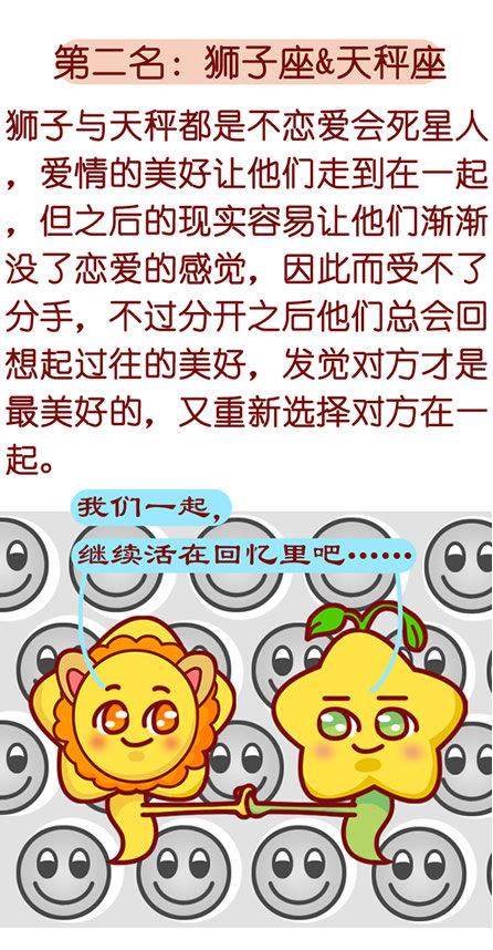 狮子座男天秤座男配对吗 天秤座跟狮子座的情侣头像