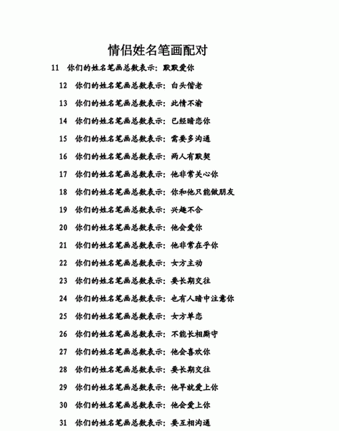 小强姓名配对网名大全 小强姓名测试下载