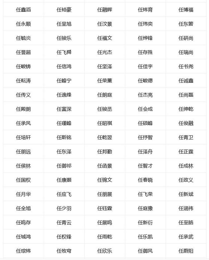 任字跟什么名字最配对呢 任天琦这个名字怎么样