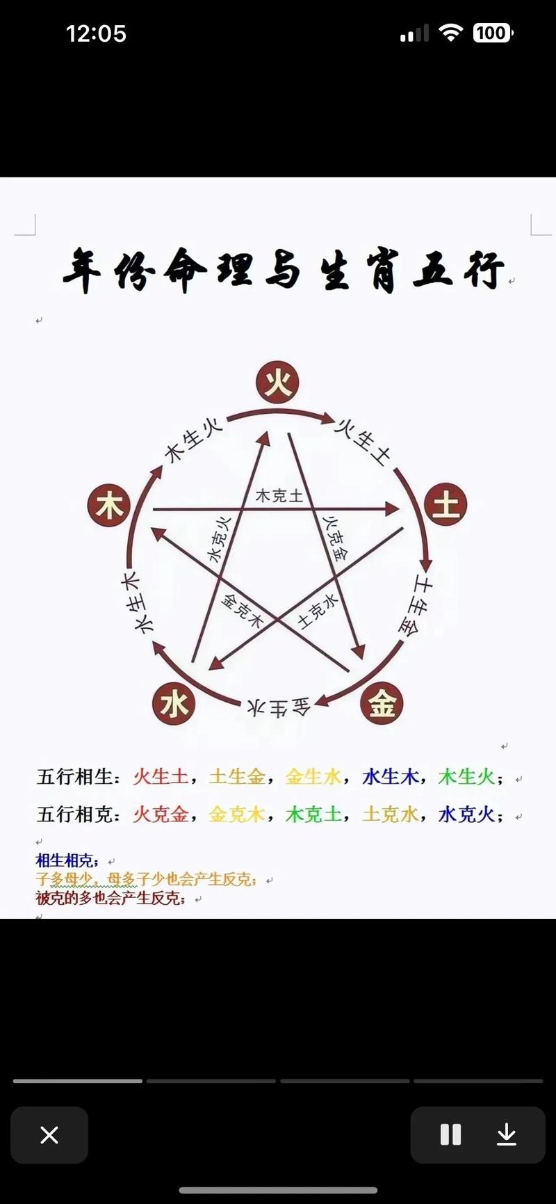 生辰八字配对算命 生辰八字推算表